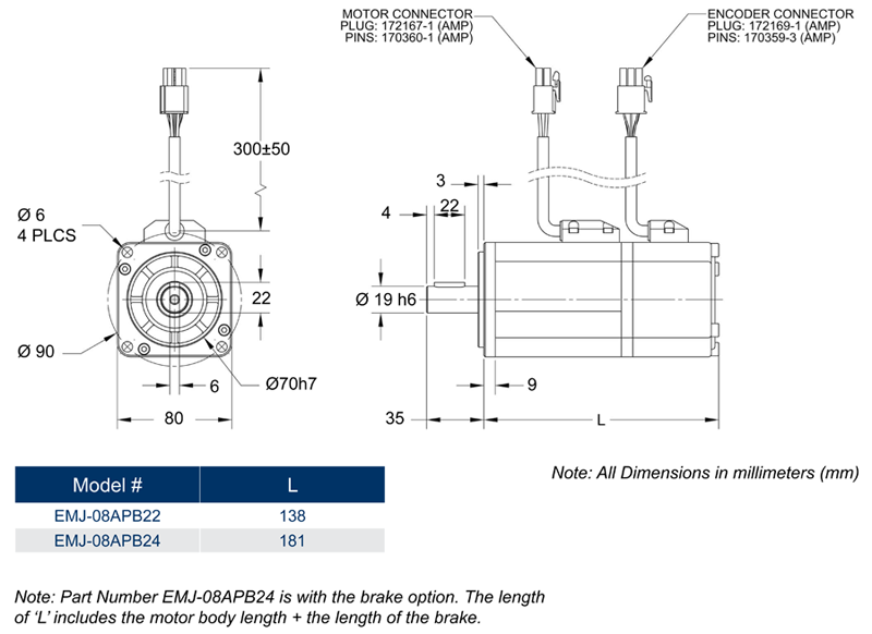 AC Servo Motors - EMJ 80 mm Series Dimension